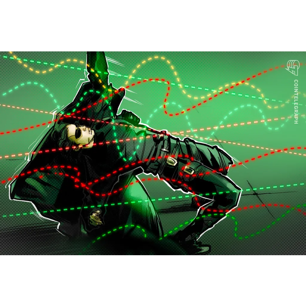 Understanding leverage trading risks and margin requirements in financial markets Understanding leverage trading risks and margin requirements in financial markets