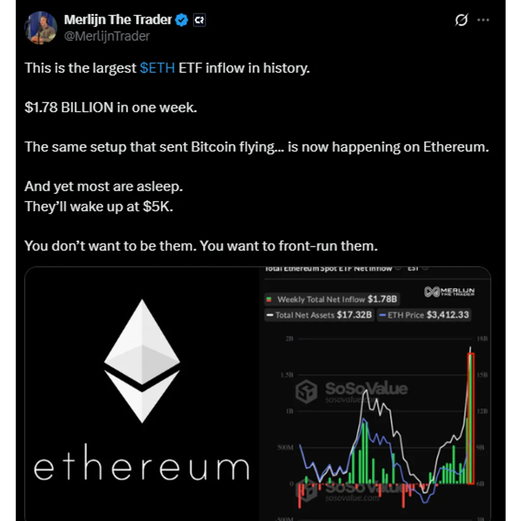 Crypto Market Highlights: Top Gainers, Trends, and Key Events | CoinGape Crypto Market Highlights: Top Gainers, Trends, and Key Events | CoinGape