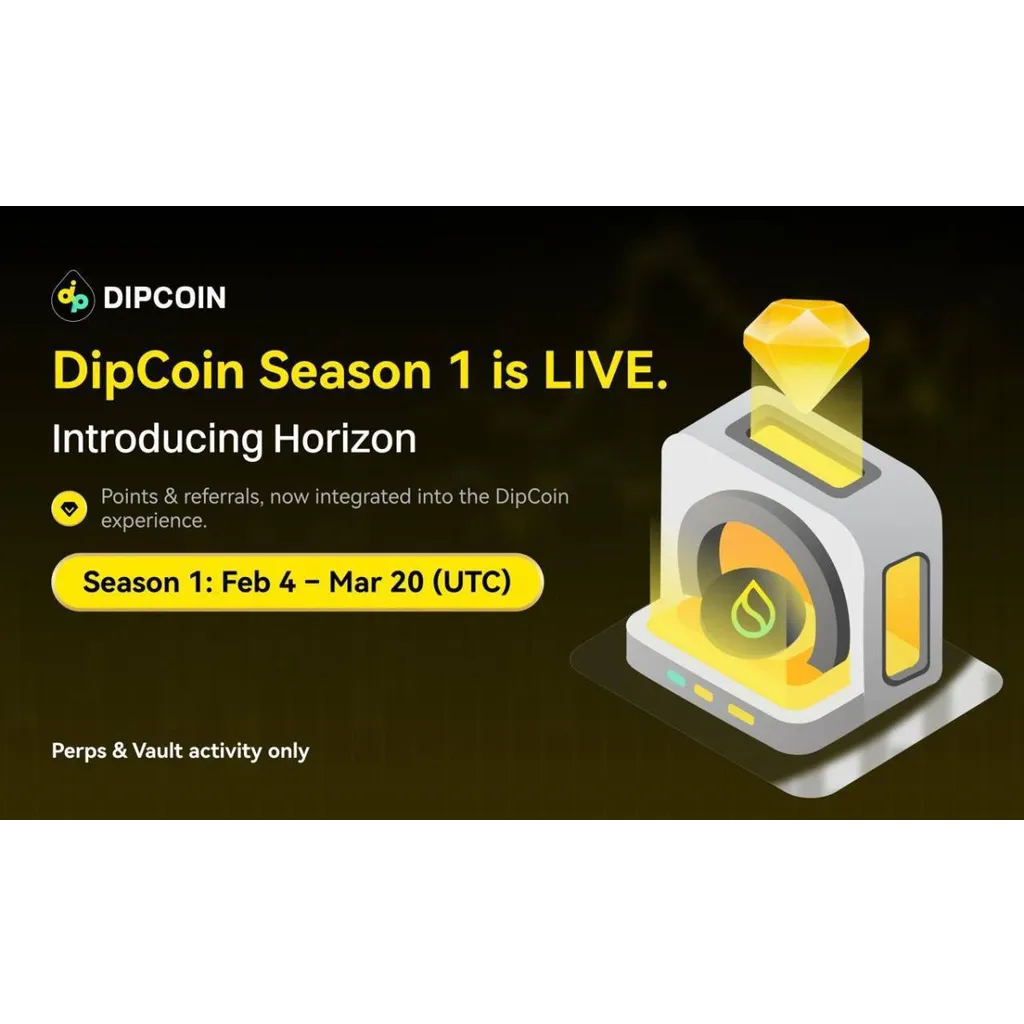 Horizon (Points & Referral System), an Incentive Framework for Perpetual Trading Horizon (Points & Referral System), an Incentive Framework for Perpetual Trading