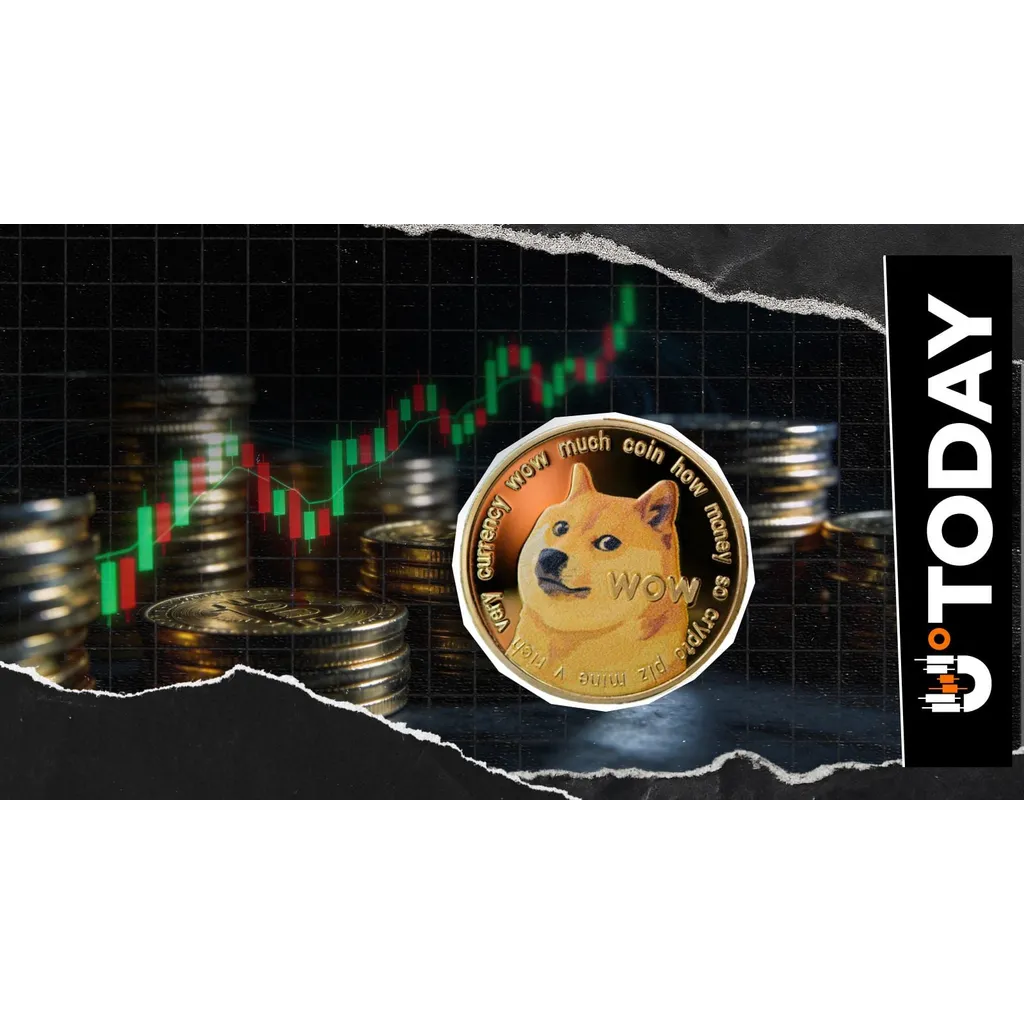 Dogecoin Derivatives up 29,807%, Yet Bulls Hold Back Dogecoin Derivatives up 29,807%, Yet Bulls Hold Back