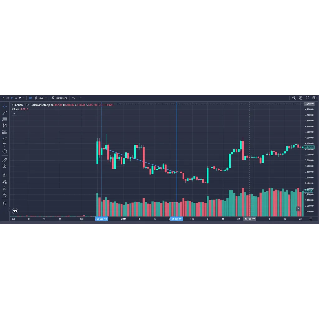 Bitcoin gold and silver rally as government shutdown odds reach 85 percent on Polymarket Bitcoin gold and silver rally as government shutdown odds reach 85 percent on Polymarket