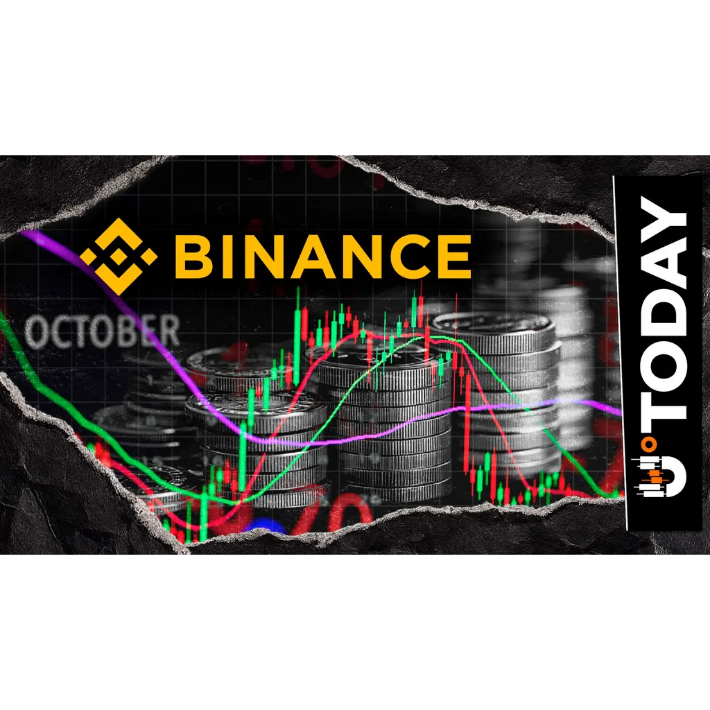 Binance Trims Market Listings: Five Spot Pairs Set to Be Removed Binance Trims Market Listings: Five Spot Pairs Set to Be Removed