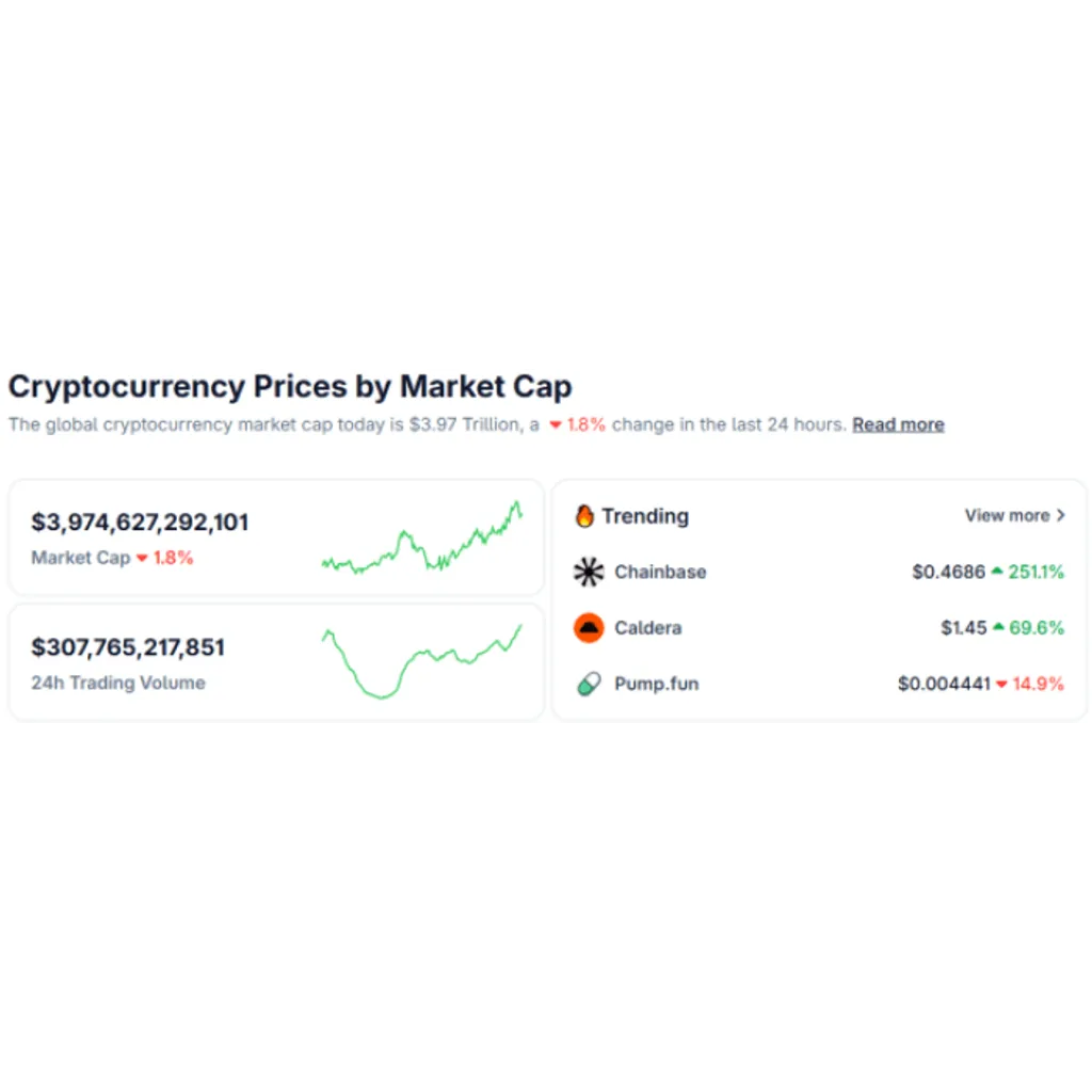 This Undervalued Crypto Could 1000x as Crypto Market Nears Trillion This Undervalued Crypto Could 1000x as Crypto Market Nears Trillion
