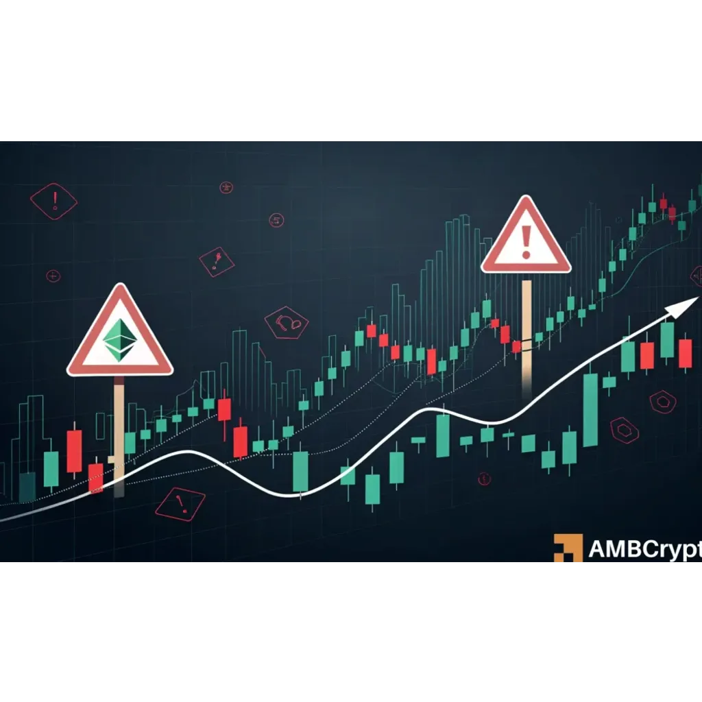 Bitcoin Dominance warns traders of shift Bitcoin Dominance warns traders of shift