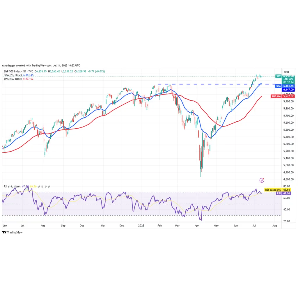 Price predictions 7/14: SPX, DXY, BTC, ETH, XRP, BNB, SOL, DOGE, ADA, HYPE Price predictions 7/14: SPX, DXY, BTC, ETH, XRP, BNB, SOL, DOGE, ADA, HYPE