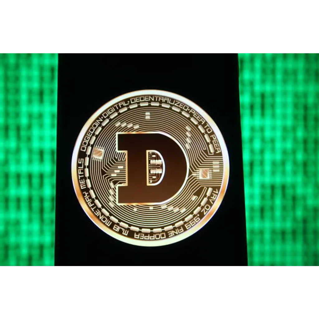 Dogecoin RSI Has Crashed To Lowest Level Since Launch, Analyst Predicts Next Target Dogecoin RSI Has Crashed To Lowest Level Since Launch, Analyst Predicts Next Target