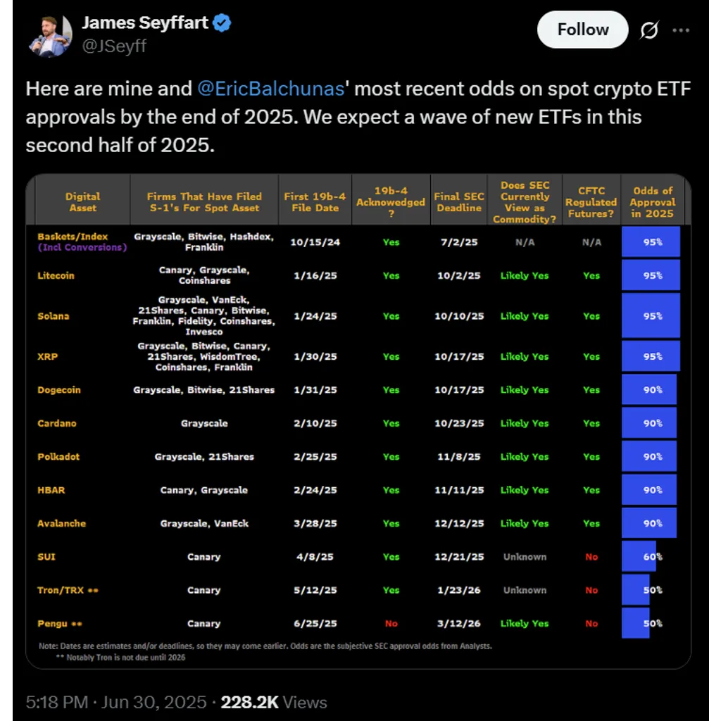 Liquid staking token launches on Solana with support from Coinbase, Kraken, Galaxy Liquid staking token launches on Solana with support from Coinbase, Kraken, Galaxy