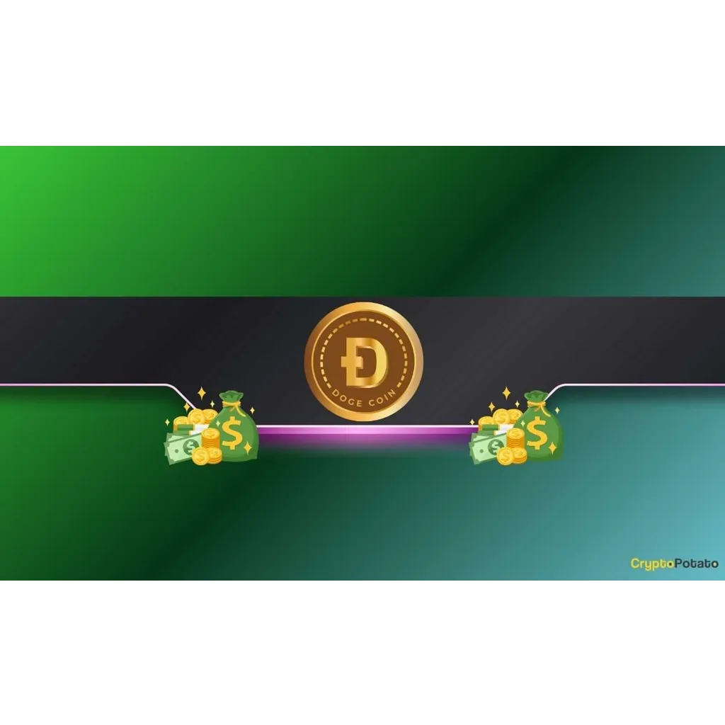 310M DOGE bought in one day 310M DOGE bought in one day
