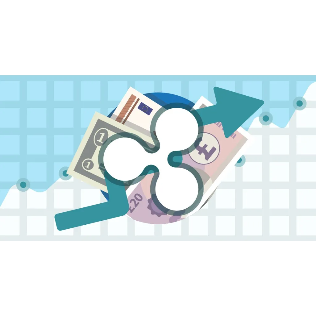 XRP faces critical technical resistance at .73 price level XRP faces critical technical resistance at .73 price level