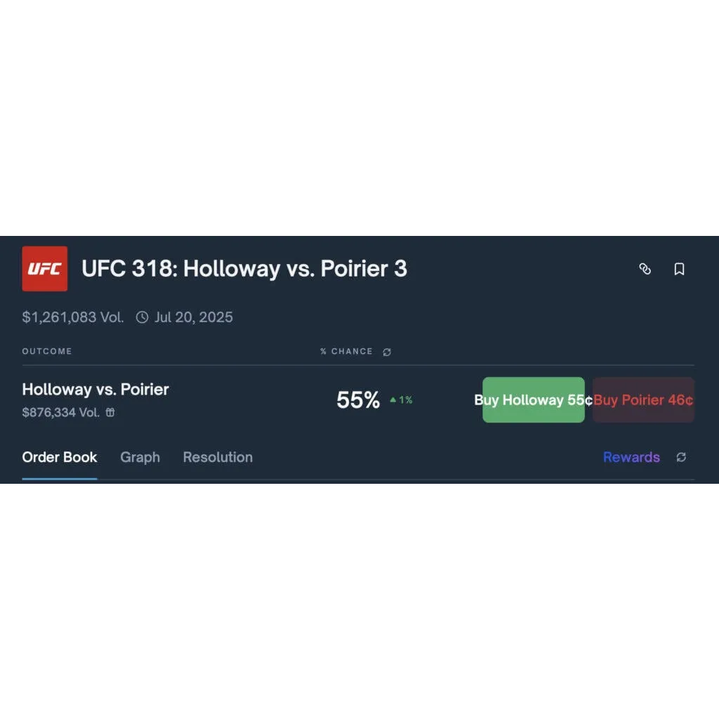 UFC 318: Holloway vs. Poirier, Trilogy and Farewell, Bet with Crypto – Brave New Coin UFC 318: Holloway vs. Poirier, Trilogy and Farewell, Bet with Crypto – Brave New Coin