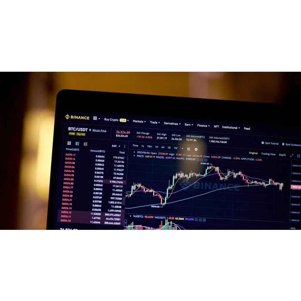 Binance experiences growth in short-term Bitcoin trading volume Binance experiences growth in short-term Bitcoin trading volume