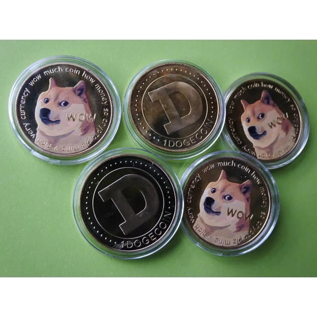 Analyst Says To Expect Dogecoin Price At This Cycle | Bitcoinist.com Analyst Says To Expect Dogecoin Price At This Cycle | Bitcoinist.com