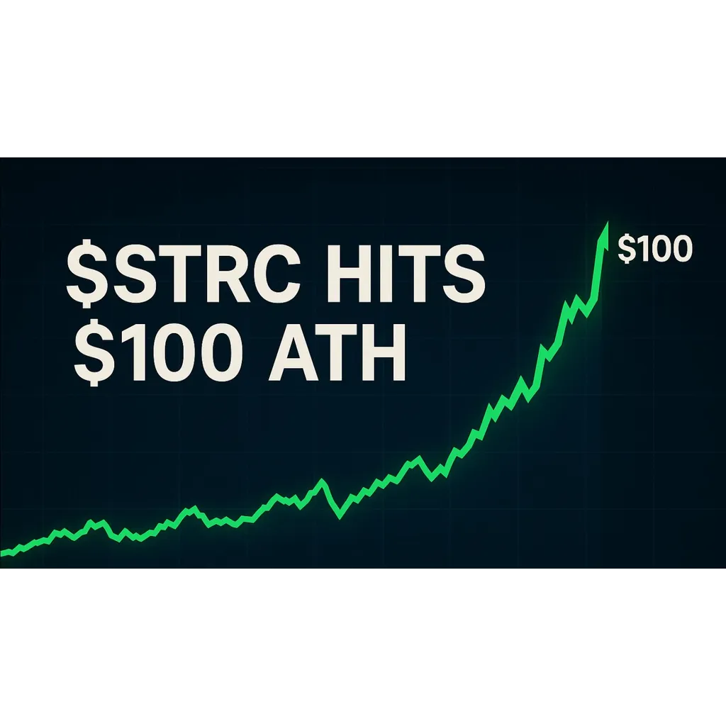 STRC reaches 0 validating Bitcoin flywheel as Hyper hits M volume STRC reaches 0 validating Bitcoin flywheel as Hyper hits M volume