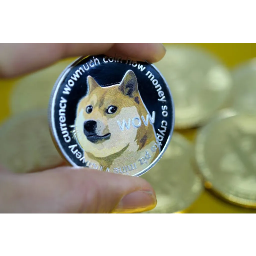 Dogecoin and Shiba Inu prices decline amid market volatility and investor sentiment shifts Dogecoin and Shiba Inu prices decline amid market volatility and investor sentiment shifts