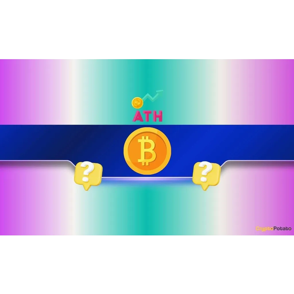 Analyst Bitcoin BTC Rally in Late 2025 Analyst Bitcoin BTC Rally in Late 2025