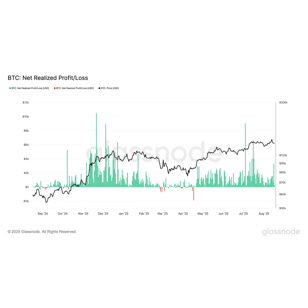 Bitcoin (BTC) drops 7% to 5,000 as investors take profits Bitcoin (BTC) drops 7% to 5,000 as investors take profits