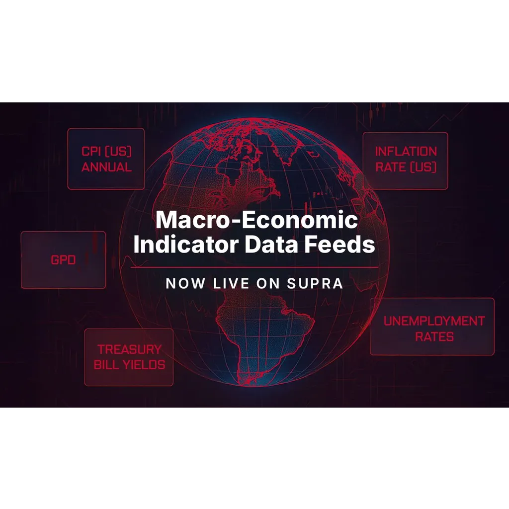 Supra Unveils Real-Time Macro-Economic Data Feeds to Enhance Onchain Trading – The Daily Hodl Supra Unveils Real-Time Macro-Economic Data Feeds to Enhance Onchain Trading – The Daily Hodl