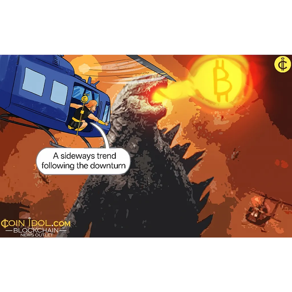 Bitcoin returns to its critical support level of 7,000 Bitcoin returns to its critical support level of 7,000