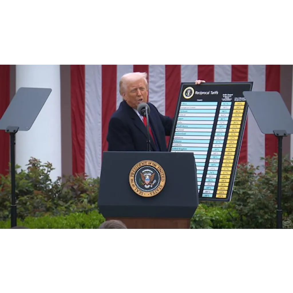 TRUMP meme coin projected at with 700% surge in 2024 TRUMP meme coin projected at with 700% surge in 2024