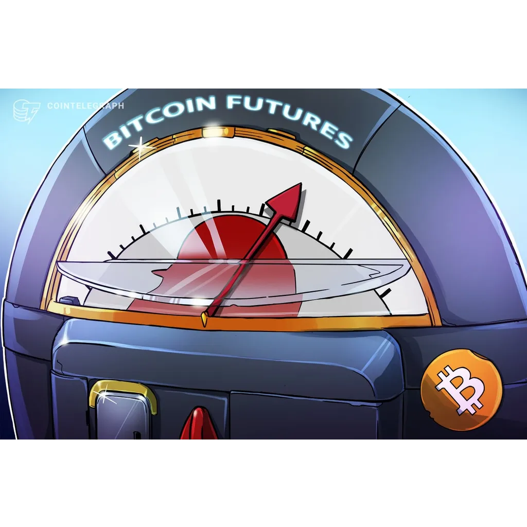 Bitcoin futures trades flip bullish as BTC approaches 1,000 highs Bitcoin futures trades flip bullish as BTC approaches 1,000 highs