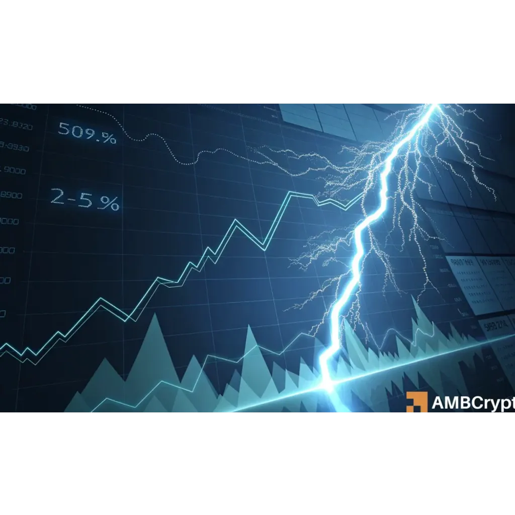 Sonic falls by 18% in 6 days – Why this could be the right time to buy! Sonic falls by 18% in 6 days – Why this could be the right time to buy!