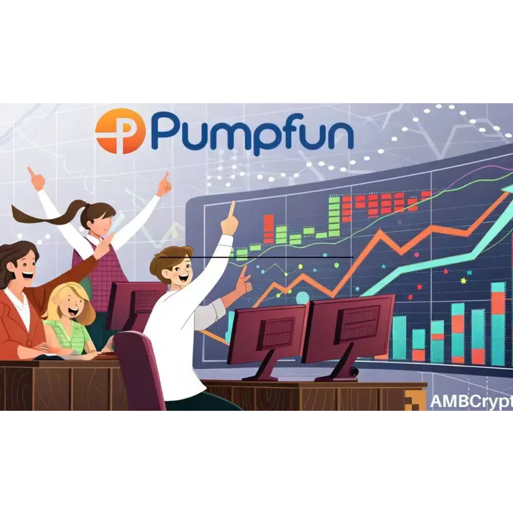 Pump.fun token gains 12% to alt= Pump.fun token gains 12% to alt=
