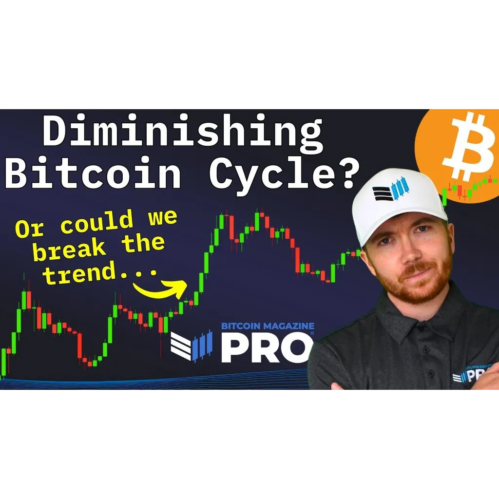 Bitcoin price faces test against historical diminishing returns pattern Bitcoin price faces test against historical diminishing returns pattern