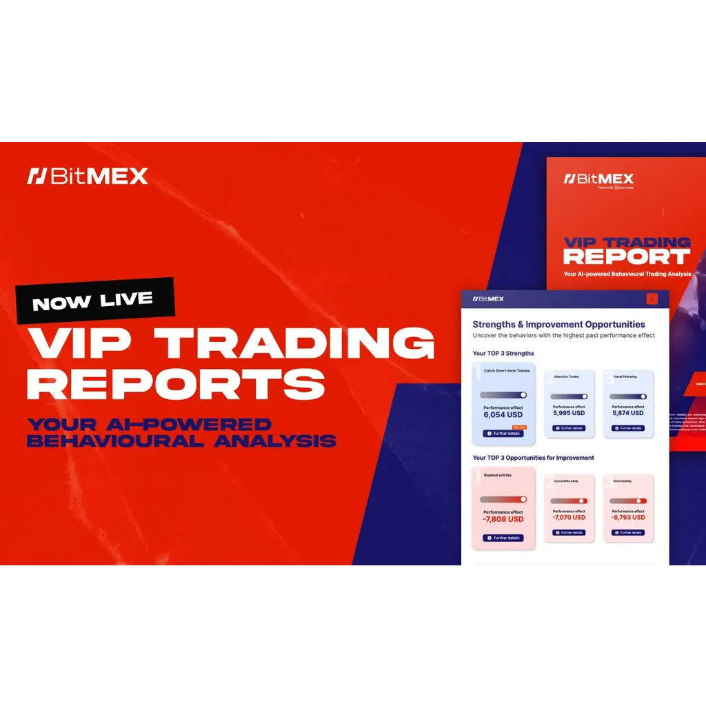 BitMEX Unveils AI-Powered VIP Trading Reports in Partnership with Hoc-trade – The Daily Hodl BitMEX Unveils AI-Powered VIP Trading Reports in Partnership with Hoc-trade – The Daily Hodl