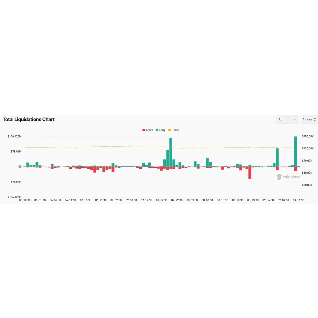 Bitcoin and Ethereum drag broader cryptocurrency market lower before Fed Powell speech Bitcoin and Ethereum drag broader cryptocurrency market lower before Fed Powell speech