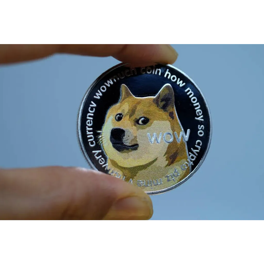 Dogecoin’s weekly close surpassed pre-halving… Dogecoin’s weekly close surpassed pre-halving…