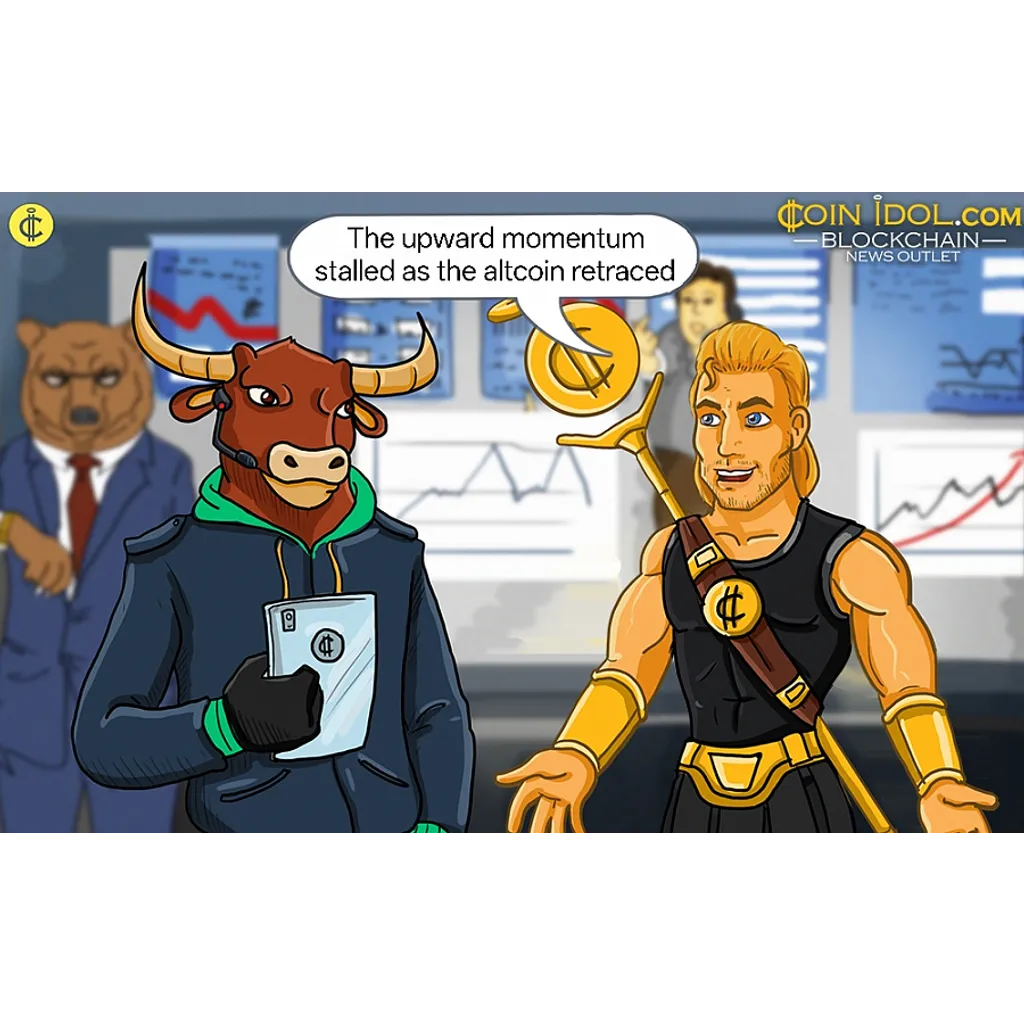 DOGE Slumps Again at alt= DOGE Slumps Again at alt=