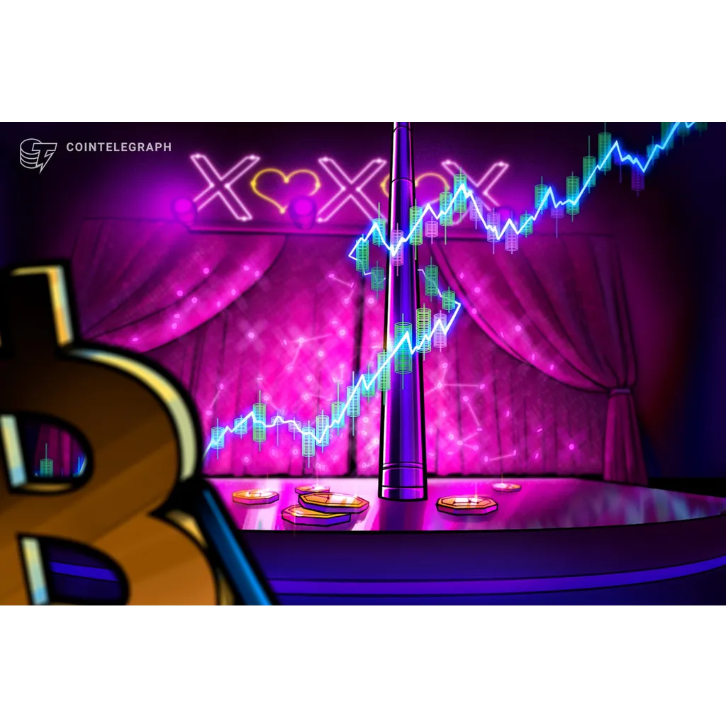 Stripper Index Fails for Bitcoin Stripper Index Fails for Bitcoin