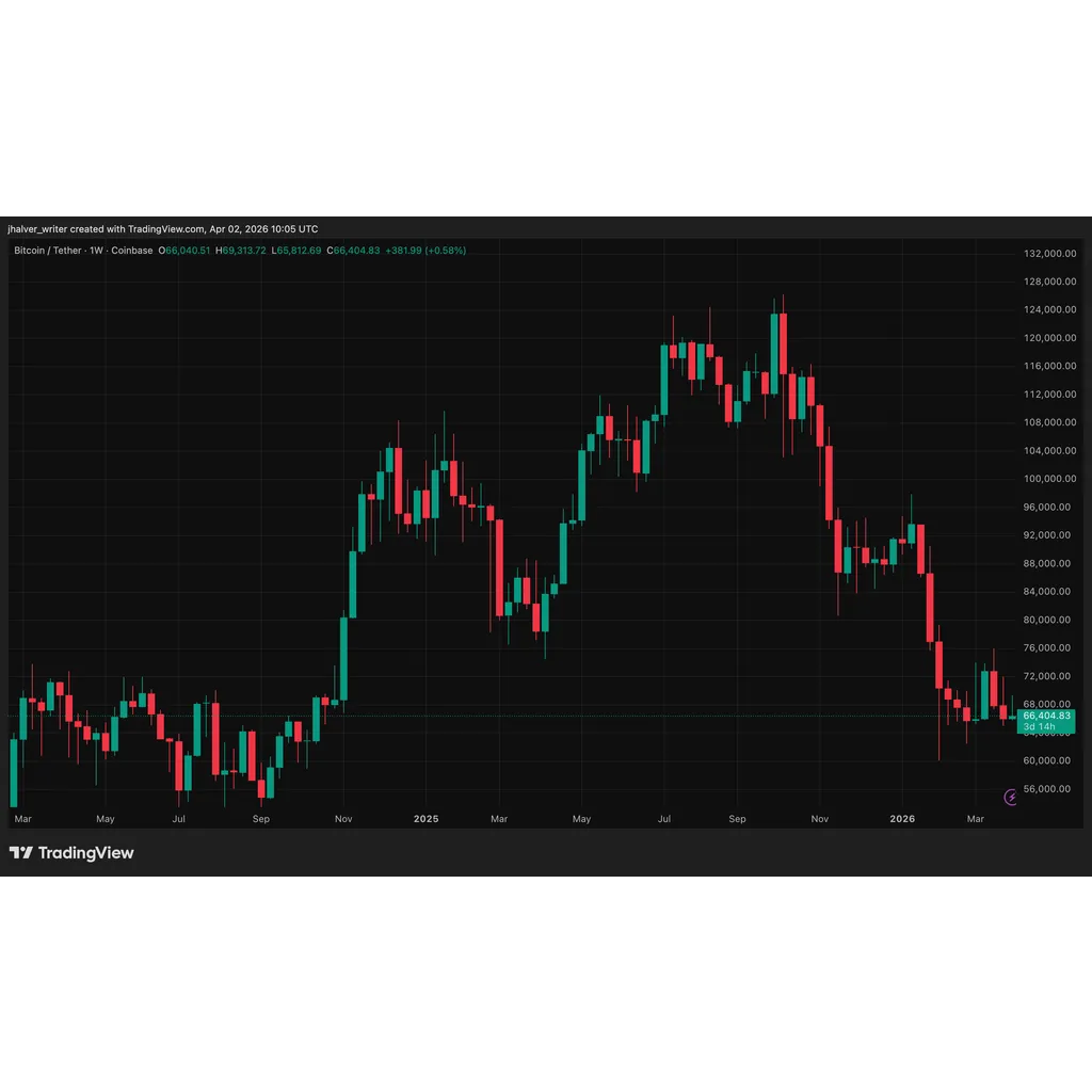 Coinbase Lawyer Just Revealed The Truth About The “Secret” CLARITY Act Deal — Crypto Traders, Don’t Sleep On This Vote Coinbase Lawyer Just Revealed The Truth About The “Secret” CLARITY Act Deal — Crypto Traders, Don’t Sleep On This Vote