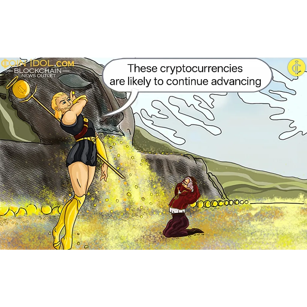 Altcoins Oscillate in Anticipation of a Rise Altcoins Oscillate in Anticipation of a Rise