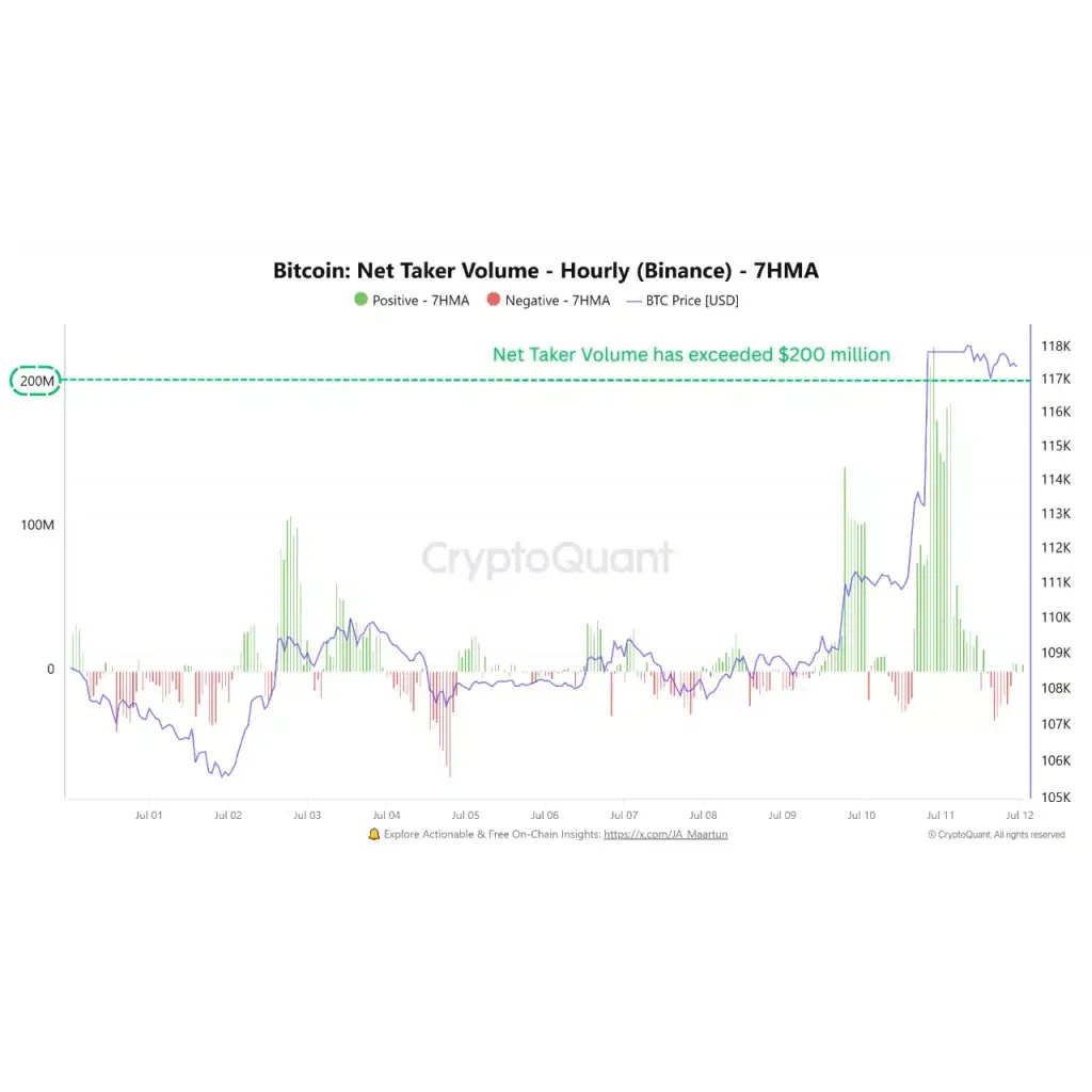 Bitcoin – Why BTC’s next move hinges on 3 KEY market forces Bitcoin – Why BTC’s next move hinges on 3 KEY market forces