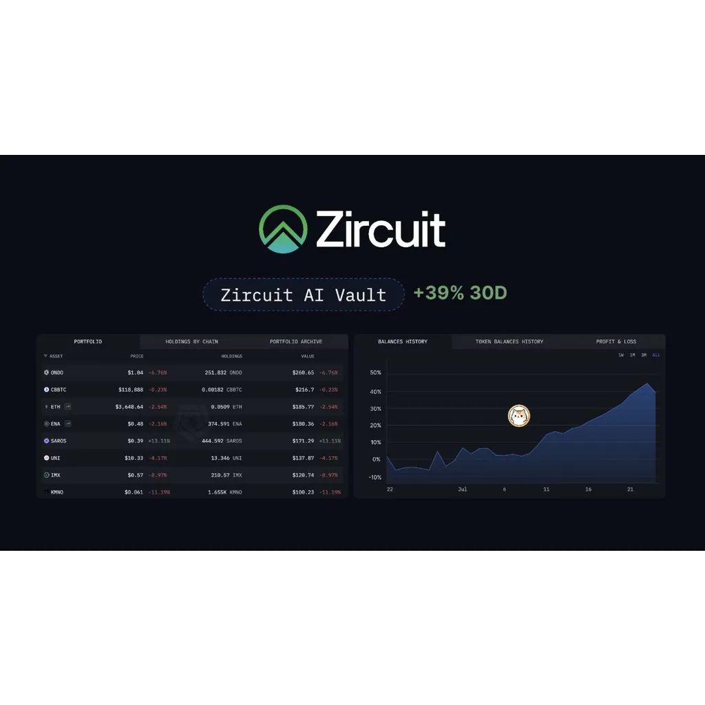 Zircuit Launches AI Trading Engine for Lightning-Fast, Cross-Chain Trading Zircuit Launches AI Trading Engine for Lightning-Fast, Cross-Chain Trading