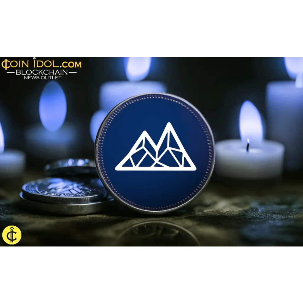 Incentivizing Content Creation Through Blockchain Incentivizing Content Creation Through Blockchain