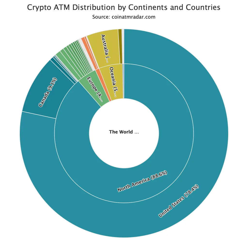 Crypto ATMs seized in the UK amid growing scrutiny of kiosk-based exchanges Crypto ATMs seized in the UK amid growing scrutiny of kiosk-based exchanges
