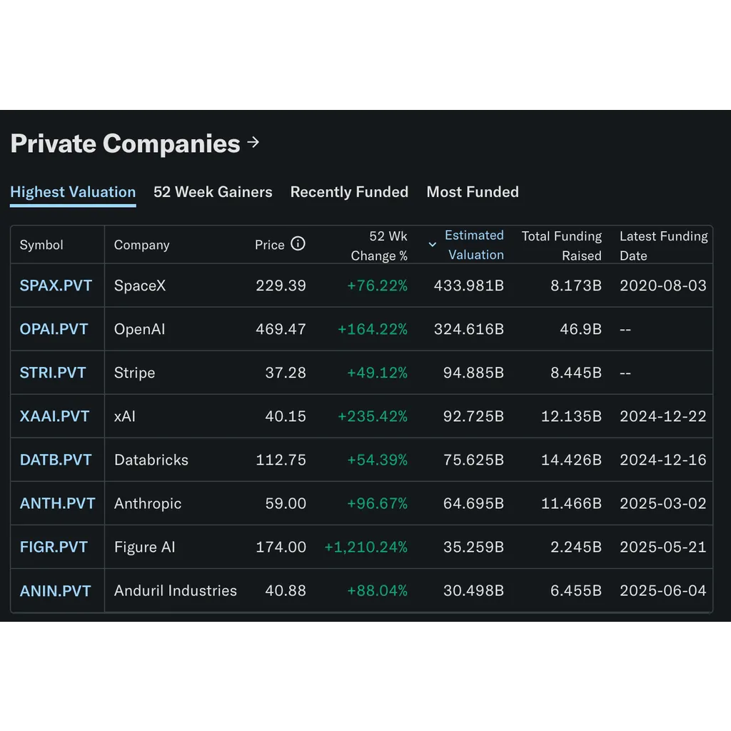 Real-world asset tokens are the new ETFs — CoinFund president Real-world asset tokens are the new ETFs — CoinFund president