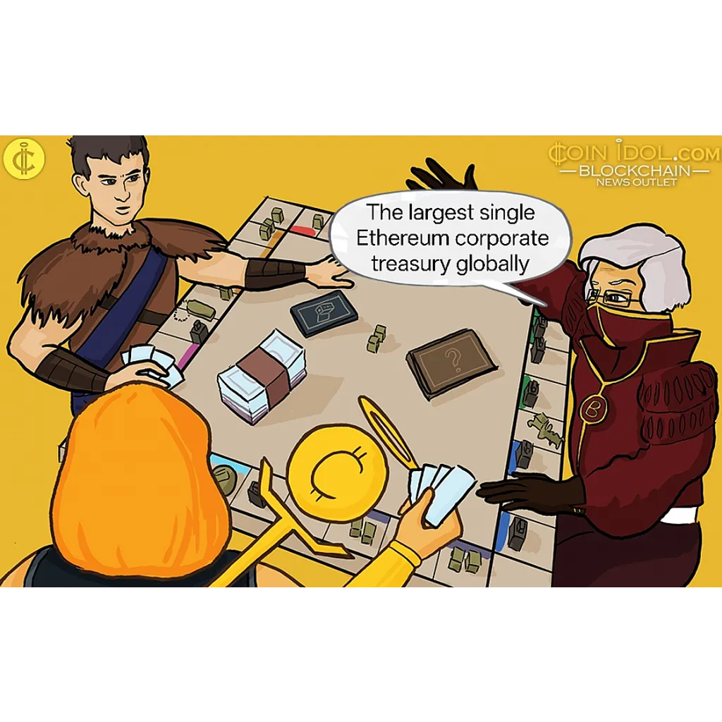 BitMine Immersion holds 3.0 percent of Ethereum supply solidifying its dominance BitMine Immersion holds 3.0 percent of Ethereum supply solidifying its dominance