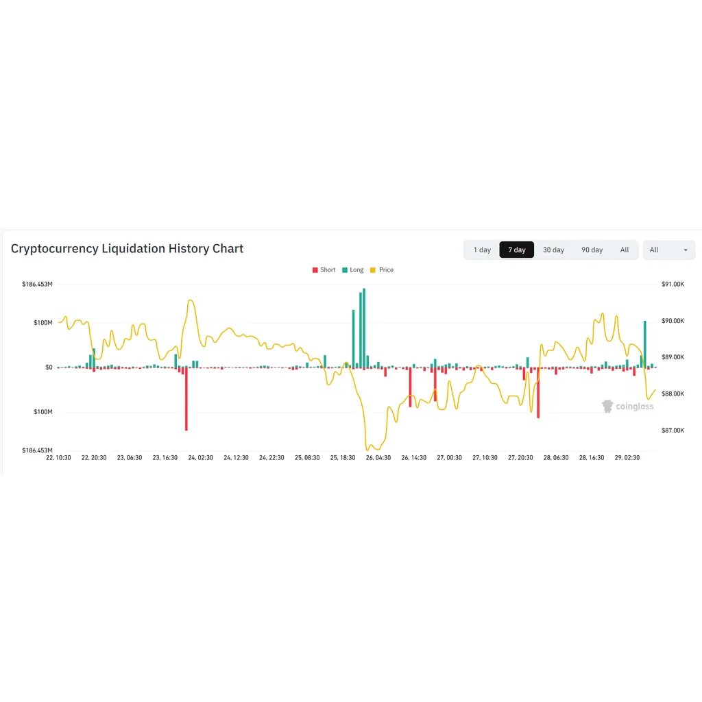 Here’s Why BTC, ETH, XRP, SOL, HYPE, WLD Falling Suddenly Here’s Why BTC, ETH, XRP, SOL, HYPE, WLD Falling Suddenly
