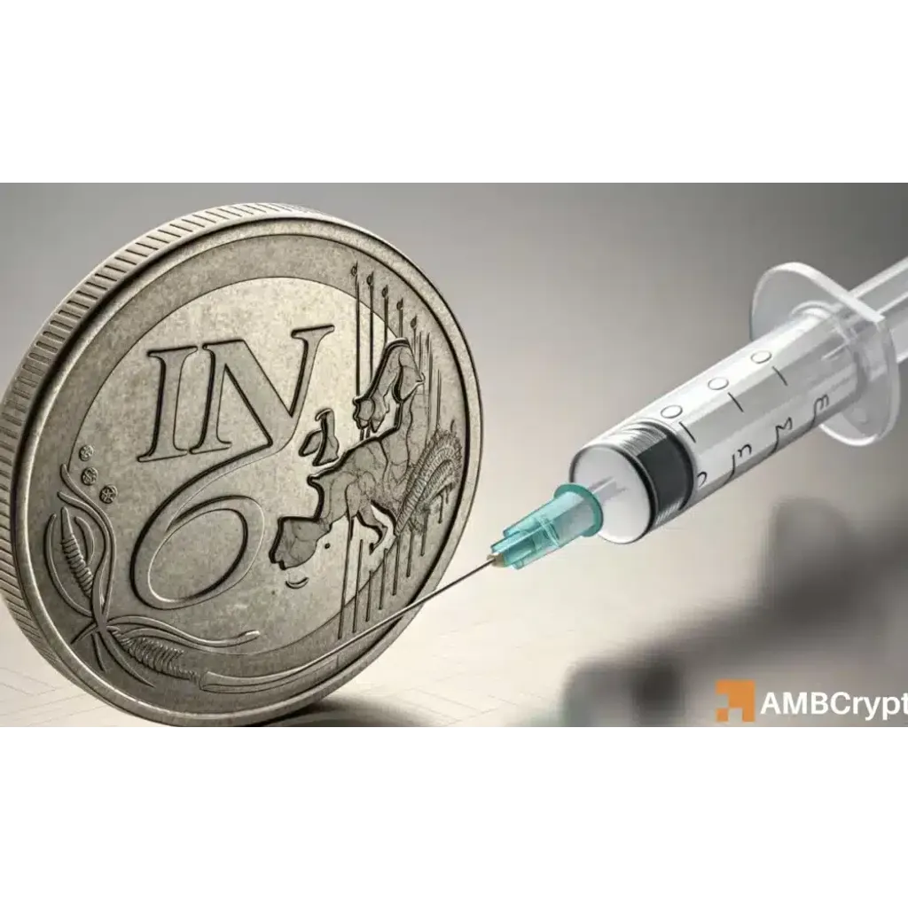 Injective slumps 12% – Assessing if you should buy INJ now Injective slumps 12% – Assessing if you should buy INJ now