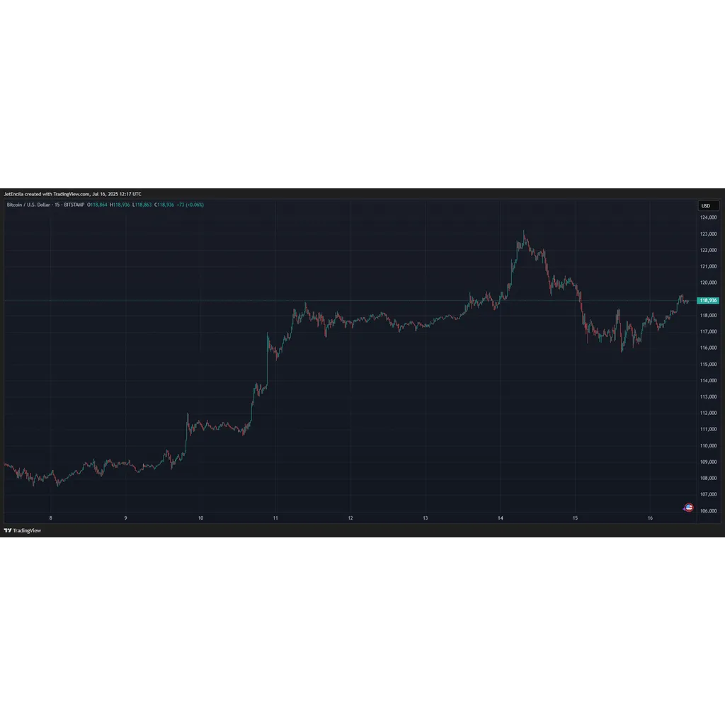 Crypto ETFs Get A Confidence Boost As Bitwise Adds Proof Of Reserves Crypto ETFs Get A Confidence Boost As Bitwise Adds Proof Of Reserves