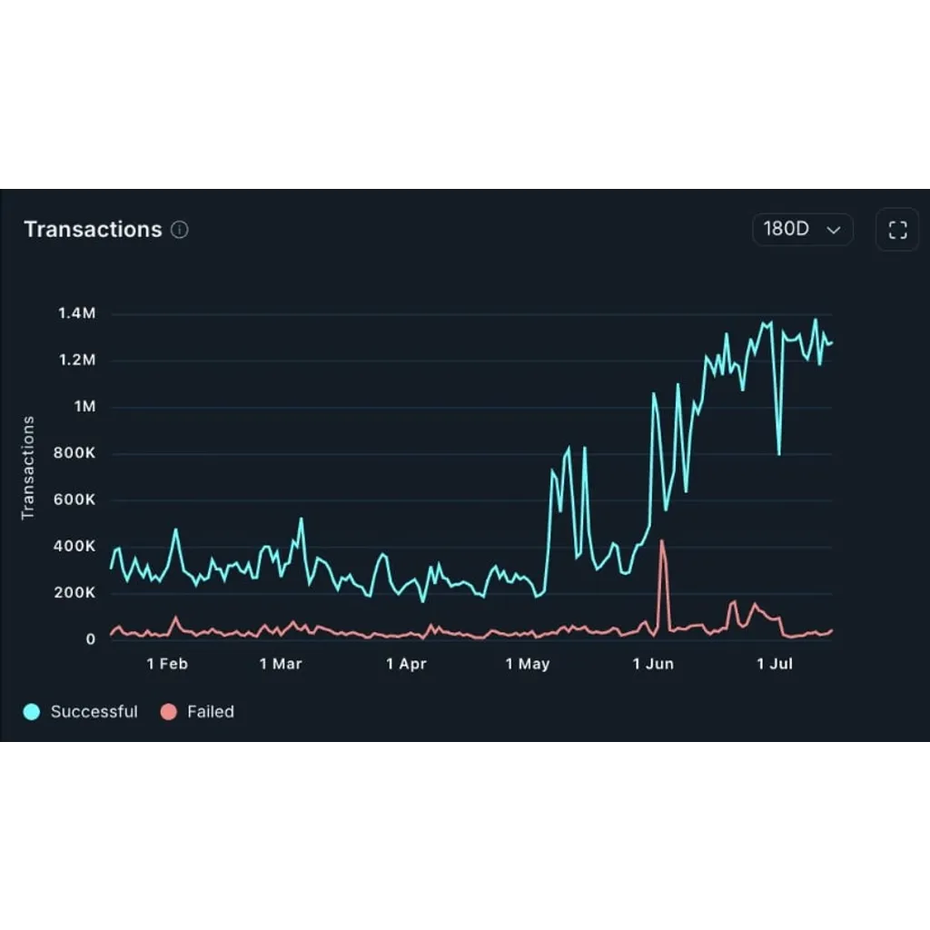 Avalanche (AVAX) Price Prediction: AVAX Targets as BTC Pair Flashes Bullish Reversal – Brave New Coin Avalanche (AVAX) Price Prediction: AVAX Targets as BTC Pair Flashes Bullish Reversal – Brave New Coin
