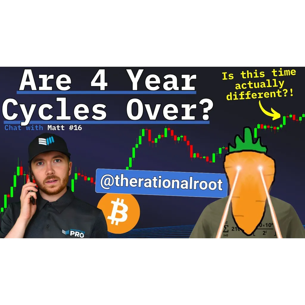 Is The 4-Year Bitcoin Cycle Over? Rational Root Explains Why This Time Might Not Be Different Is The 4-Year Bitcoin Cycle Over? Rational Root Explains Why This Time Might Not Be Different