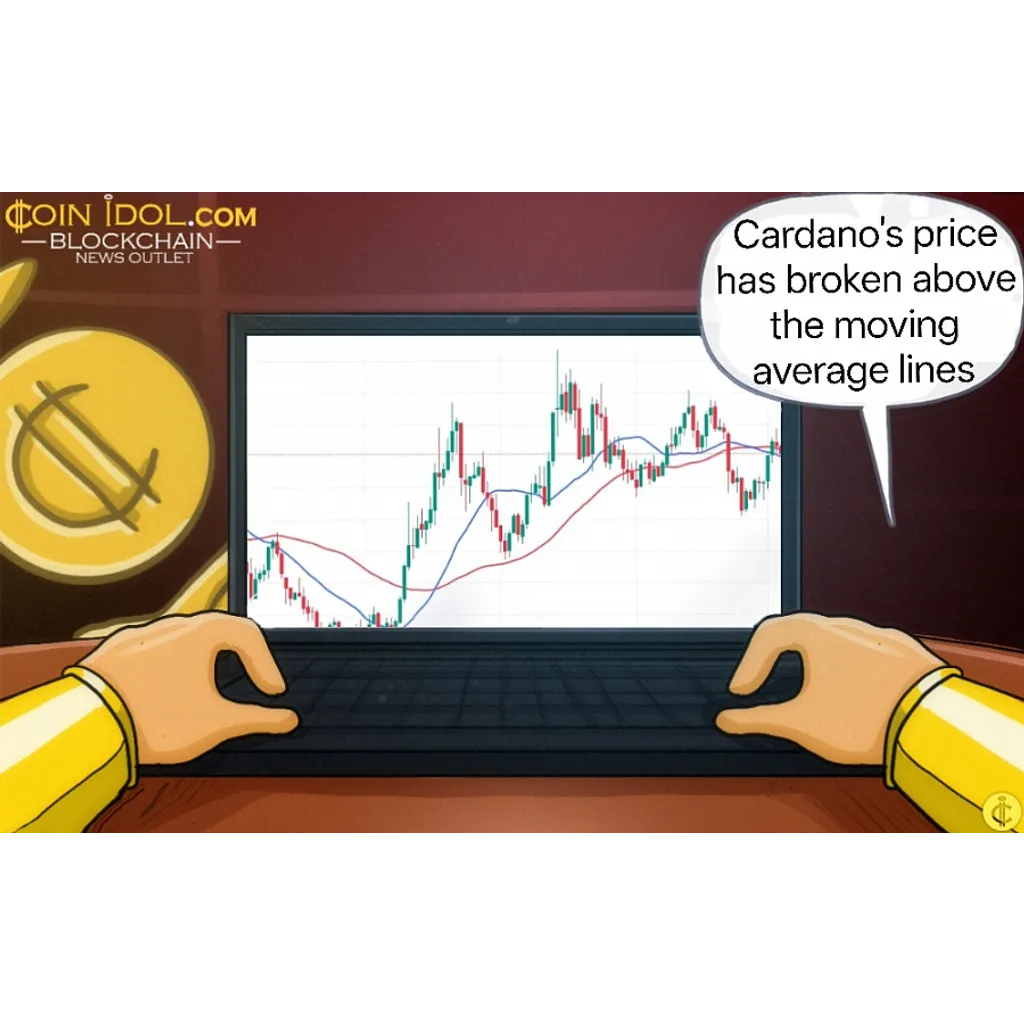 Cardano bullish ascent wanes below ninety cents Cardano bullish ascent wanes below ninety cents