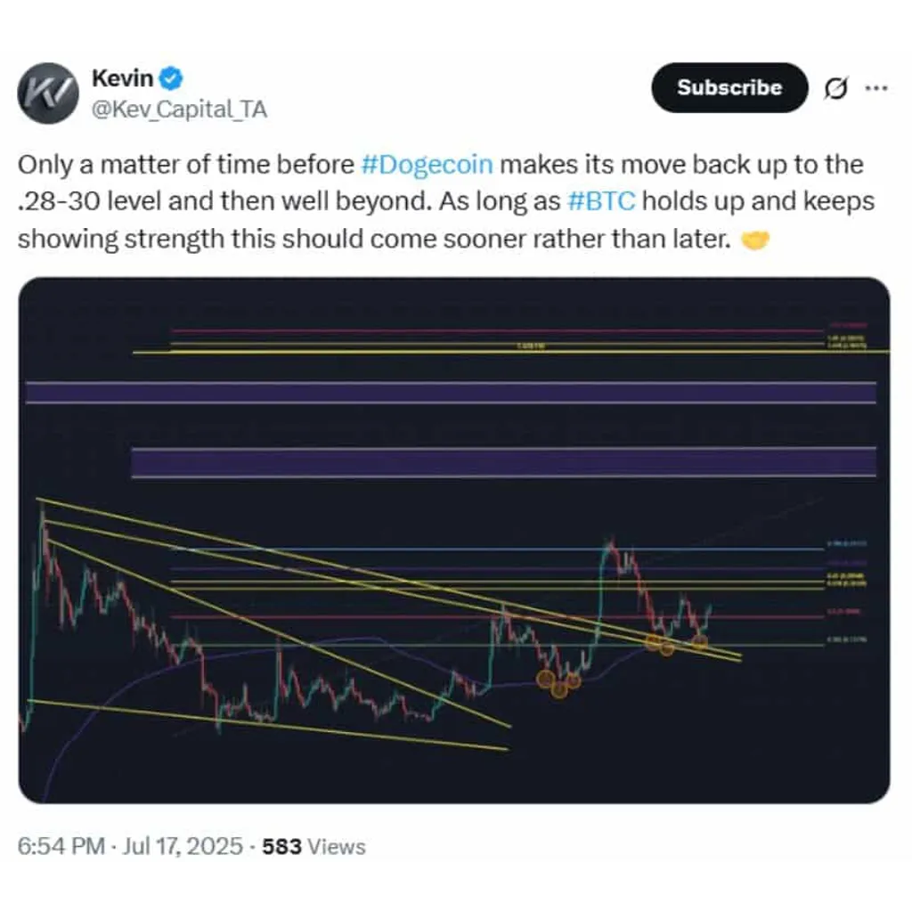 Dogecoin (DOGE) Price Prediction: Analysts Expect Dogecoin to Challenge alt= Dogecoin (DOGE) Price Prediction: Analysts Expect Dogecoin to Challenge alt=