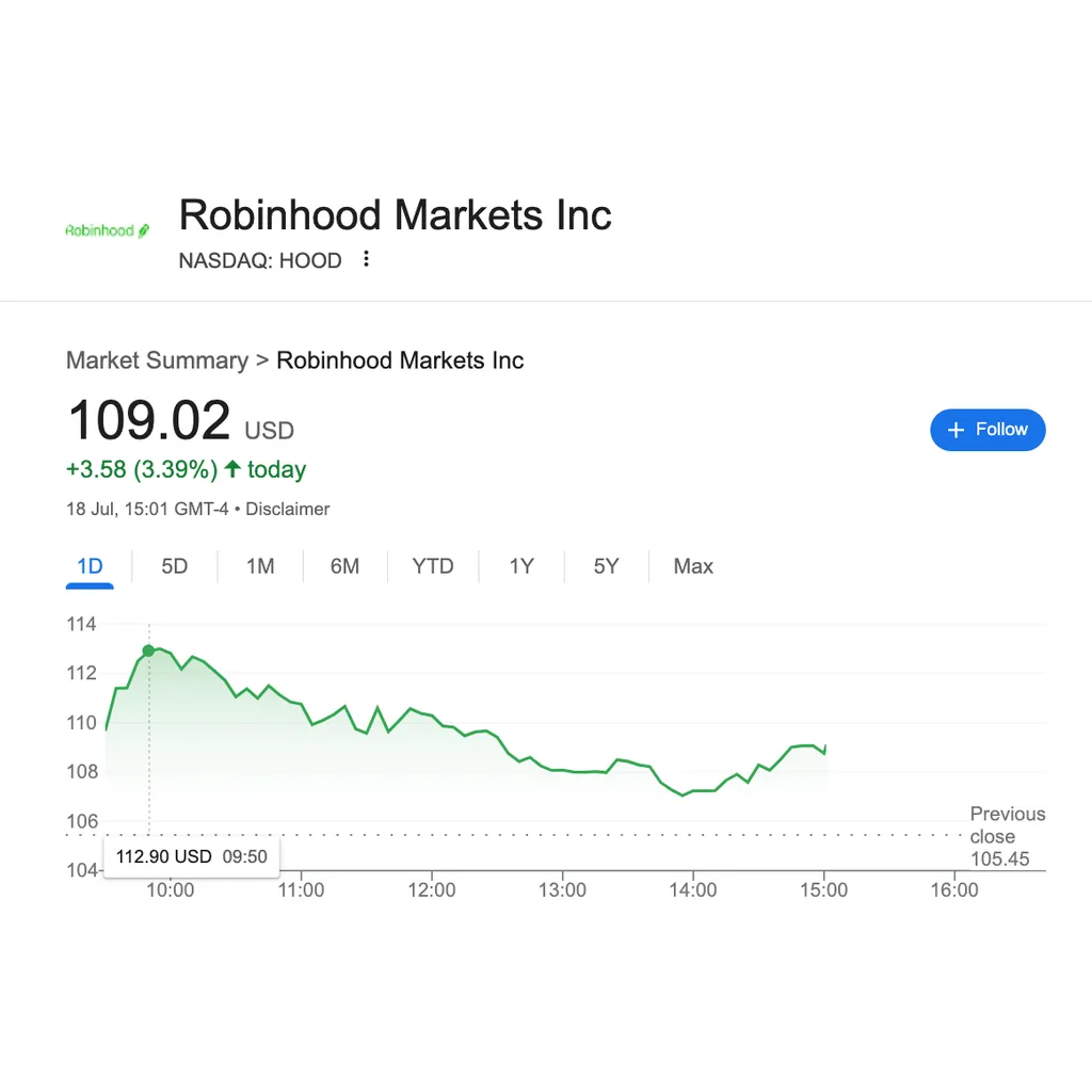Robinhood Hits 0 Billion Record as US Passes Crypto Legislation – Coinspeaker Robinhood Hits 0 Billion Record as US Passes Crypto Legislation – Coinspeaker