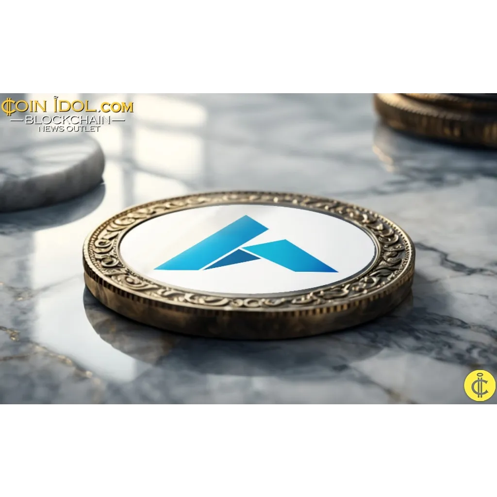 Ardor blockchain platform features parent-child chain architecture Ardor blockchain platform features parent-child chain architecture