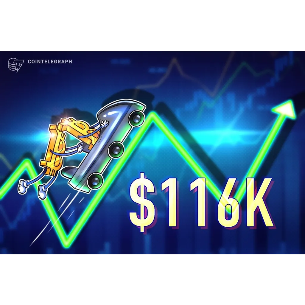 Bitcoin shows substantial price swings before Federal Reserve policy meeting Bitcoin shows substantial price swings before Federal Reserve policy meeting